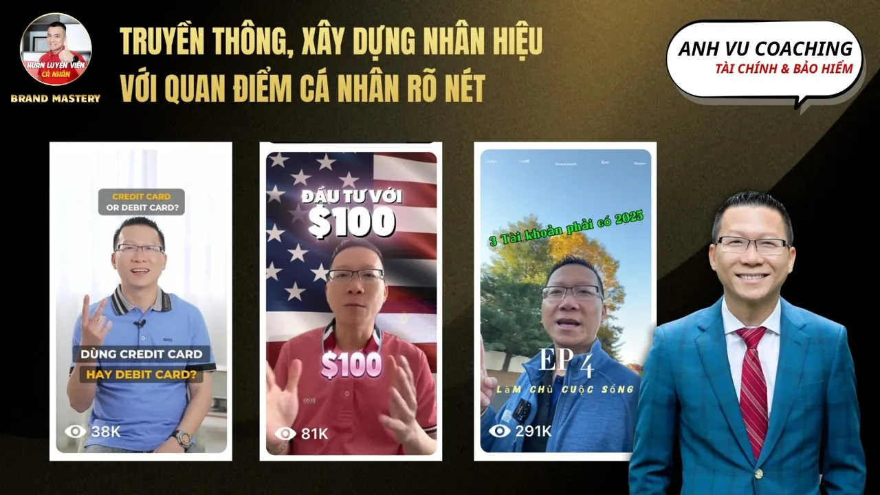 Kết quả kênh của Anh Vu Coaching